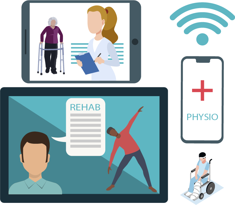 What About Telerehab?