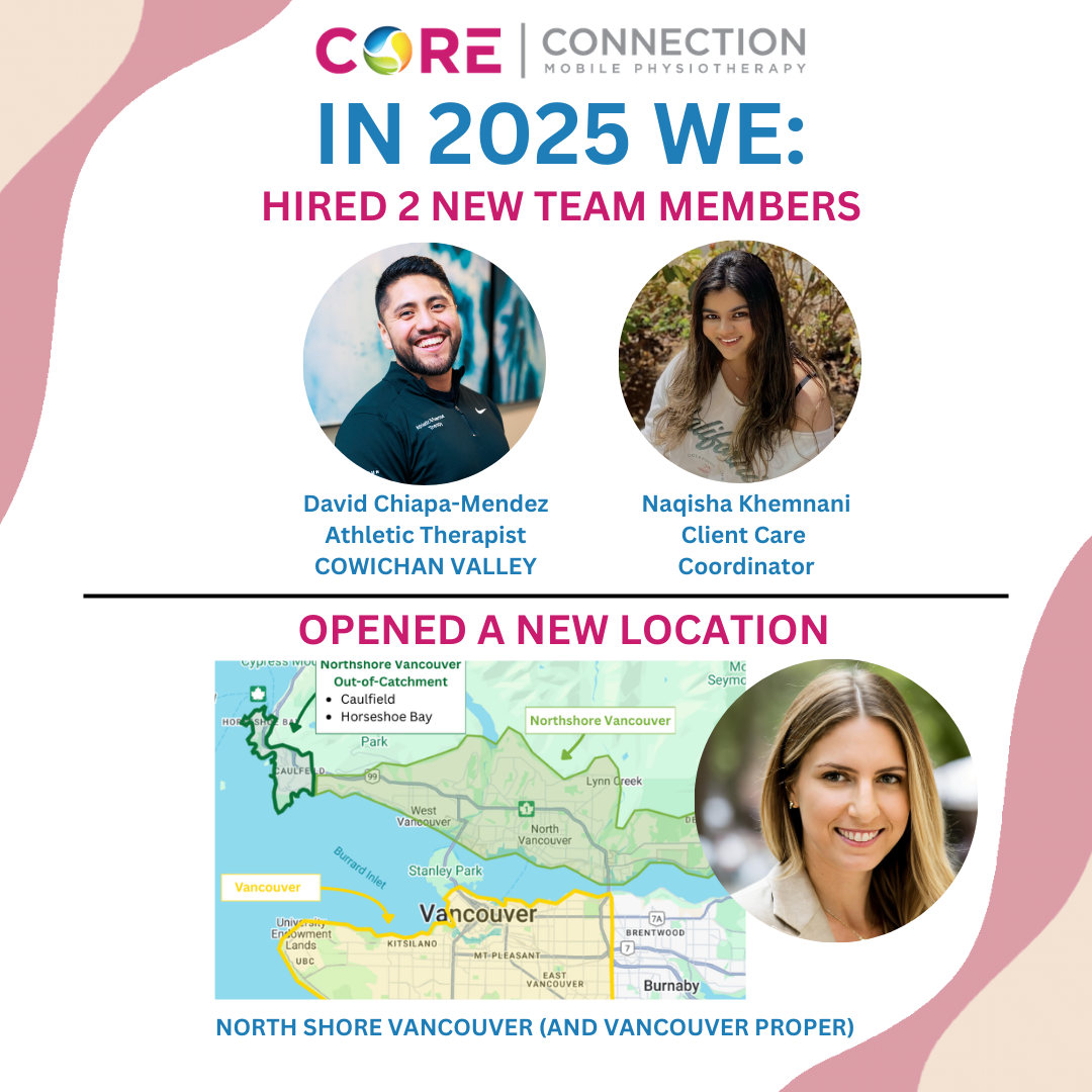 2nd page + 2024 annual report Core Connection Mobile Physiotherapy